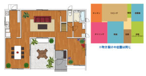 【沖縄の注文住宅】ゾーニングってなに？家づくりの最初の一歩